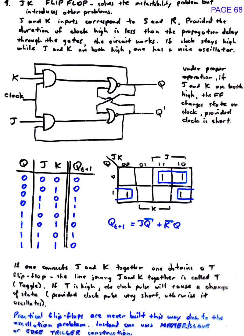 Clock signals and master-slave flip flop. PAGE 70 ...Edge-triggered flip flop. PAGE 71 ...7474 type flip flops