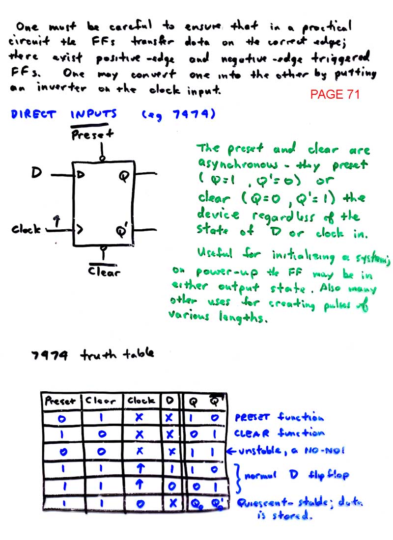 [DIAGRAM] D Flip Flop 7474 Logic Diagram